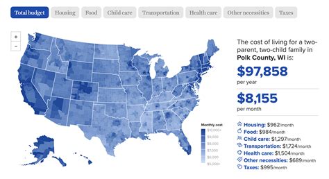 cost of living by county.